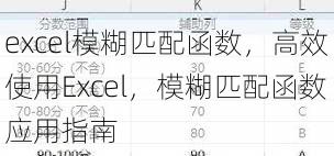 excel模糊匹配函数