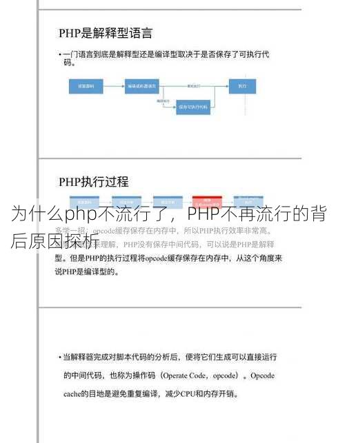 为什么php不流行了