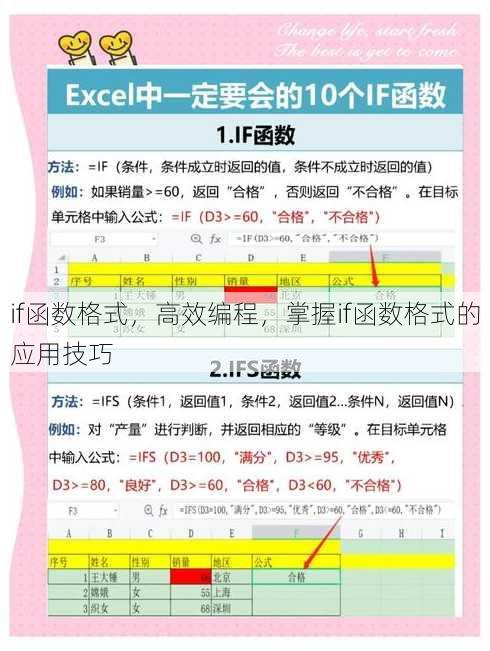 if函数格式