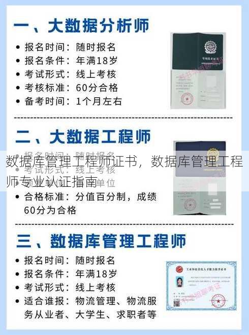 数据库管理工程师证书