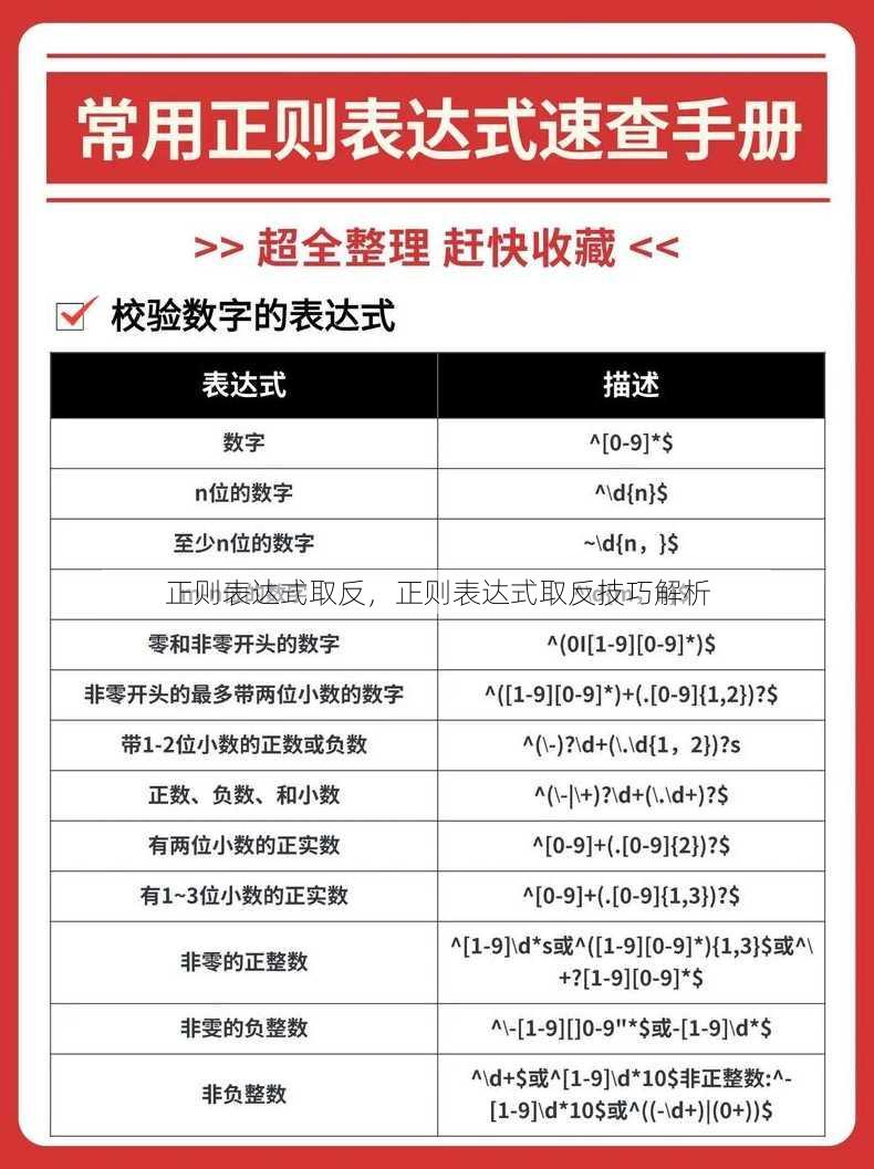 正则表达式取反