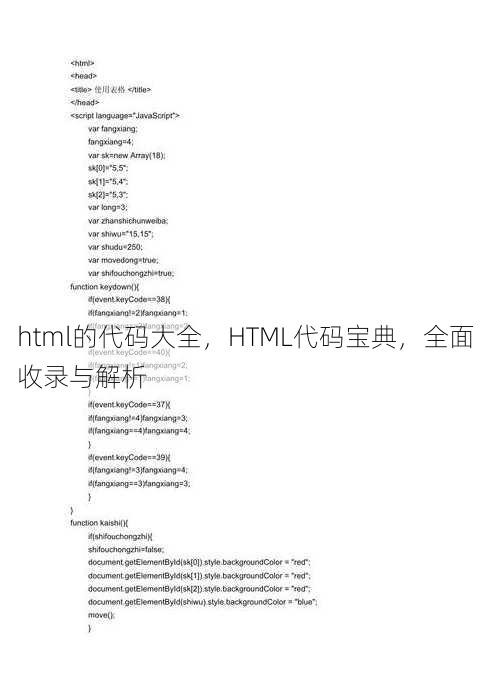 html的代码大全