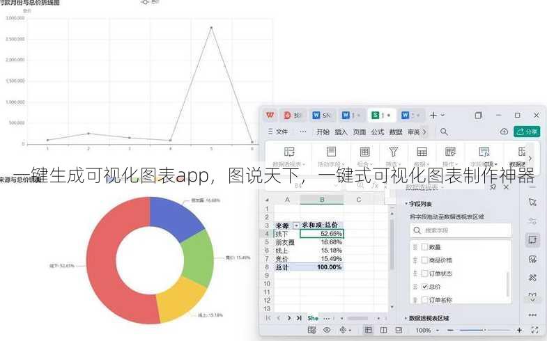 一键生成可视化图表app