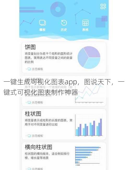一键生成可视化图表app