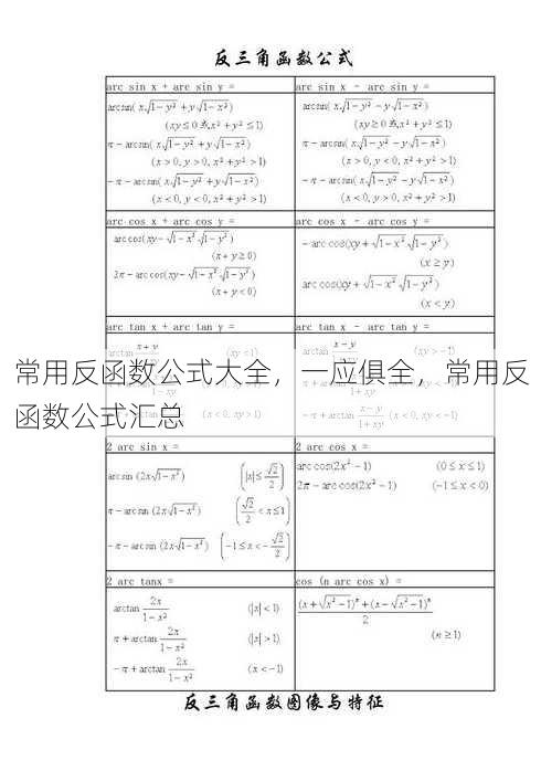 常用反函数公式大全