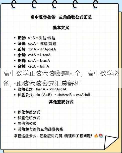 高中数学正弦余弦公式大全