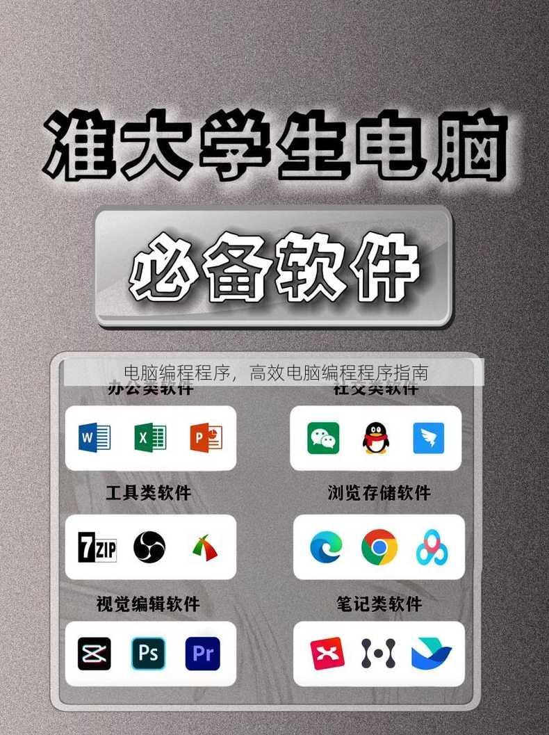 电脑编程程序
