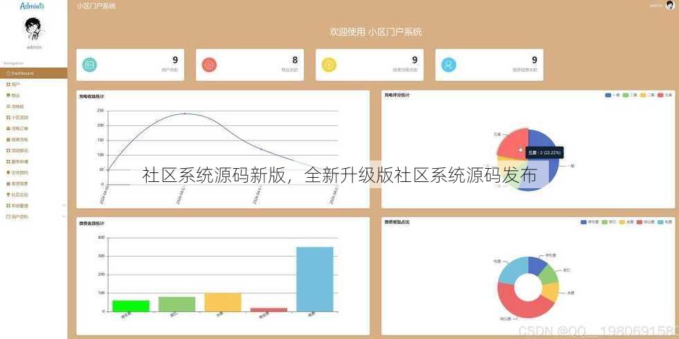 社区系统源码新版