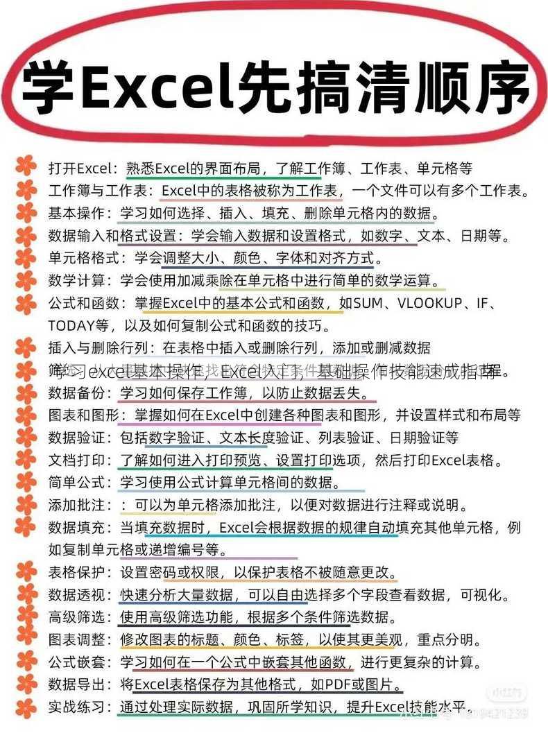 学习excel基本操作