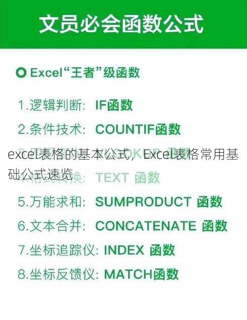 excel表格的基本公式