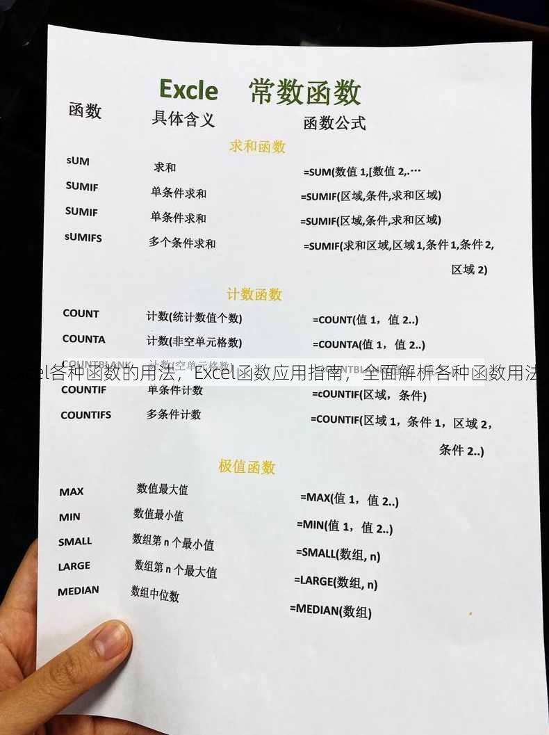 excel各种函数的用法