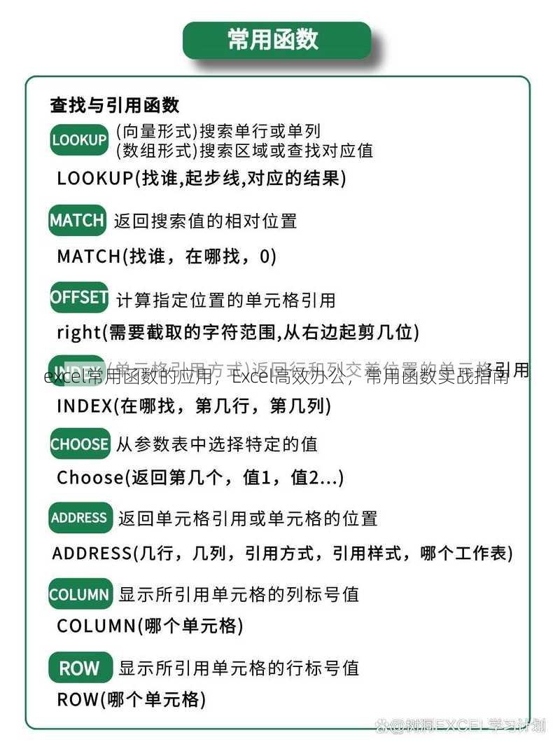 excel常用函数的应用