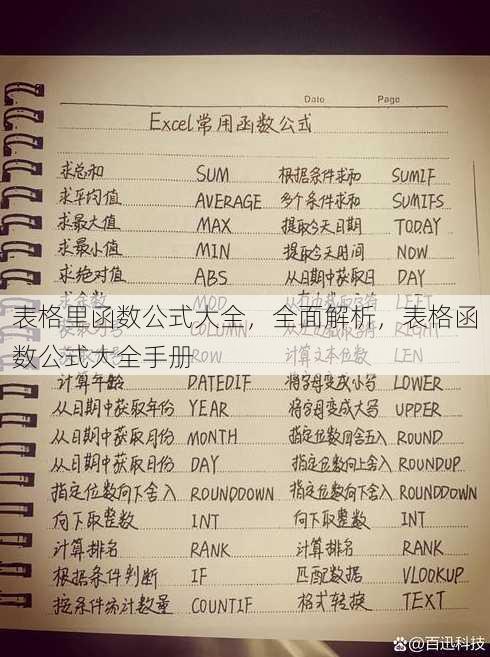 表格里函数公式大全