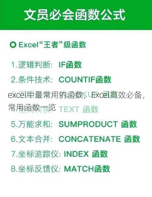excel中最常用的函数
