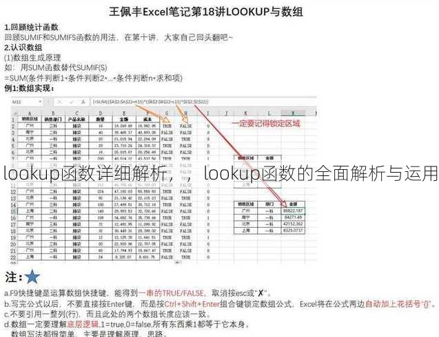 lookup函数详细解析