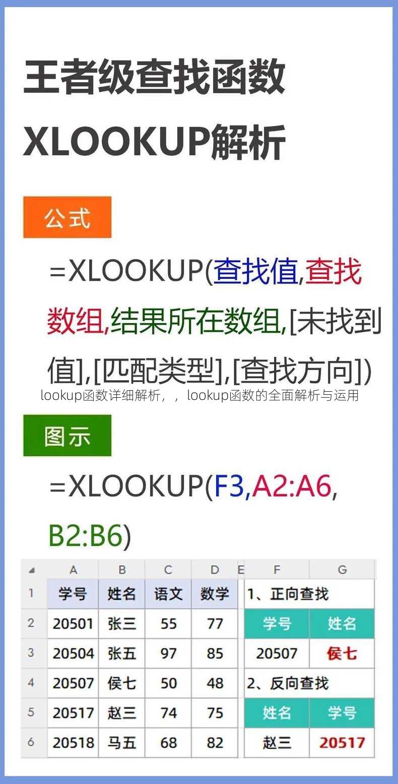 lookup函数详细解析