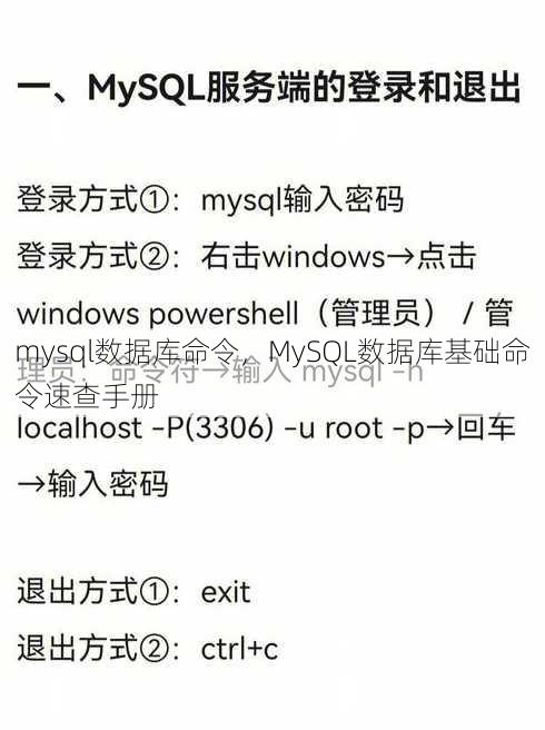 mysql数据库命令