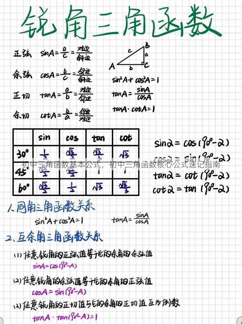 初中三角函数基本公式