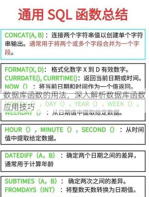 数据库函数的用法