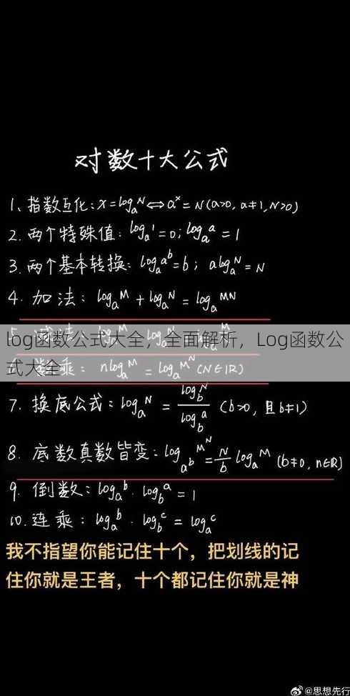 log函数公式大全