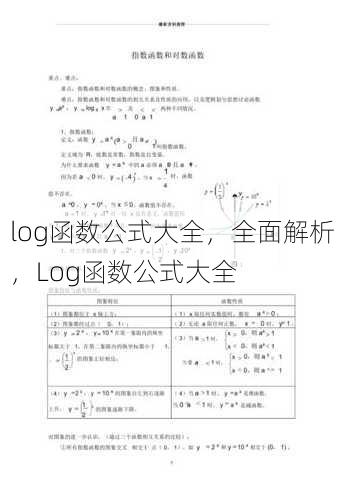 log函数公式大全