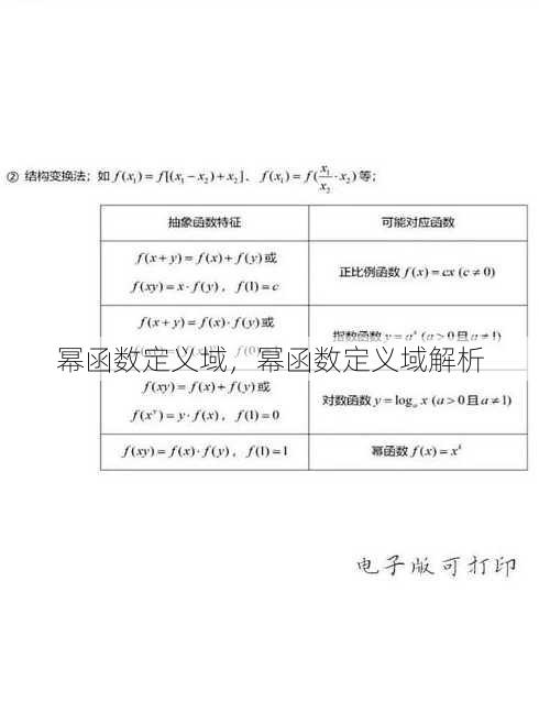 幂函数定义域