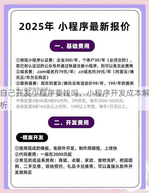 自己开发小程序要钱吗