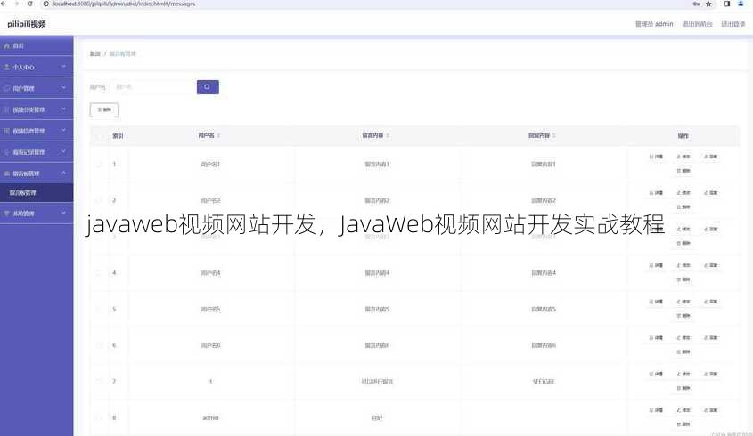 javaweb视频网站开发