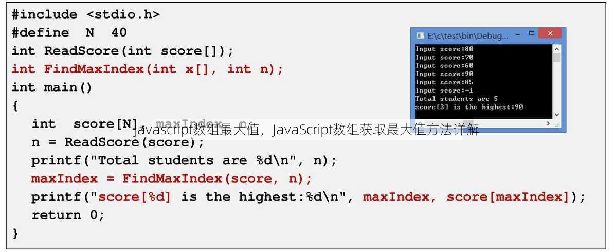 javascript数组最大值