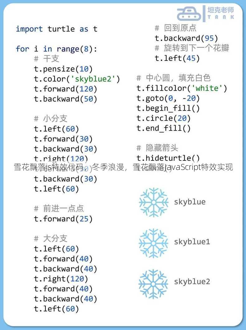 雪花飘落js特效代码