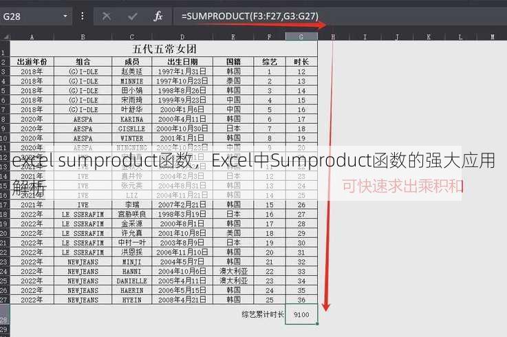 excel sumproduct函数
