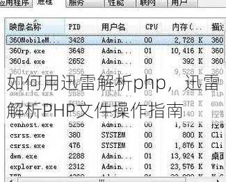 如何用迅雷解析php