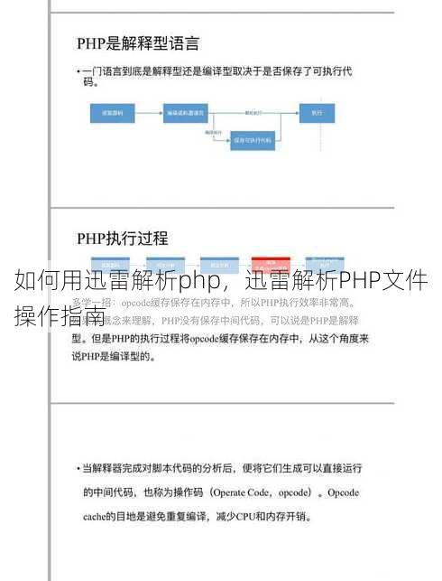 如何用迅雷解析php