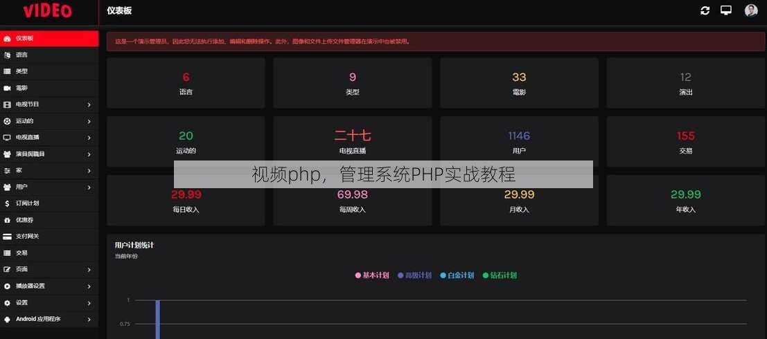 视频php