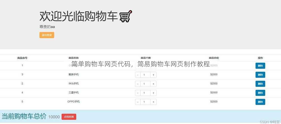 简单购物车网页代码
