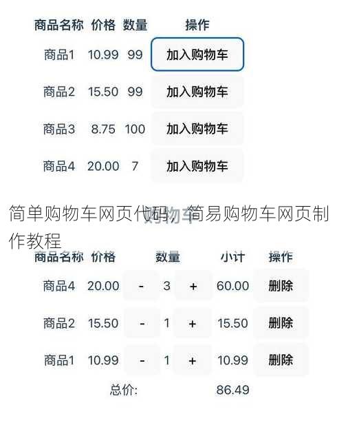 简单购物车网页代码