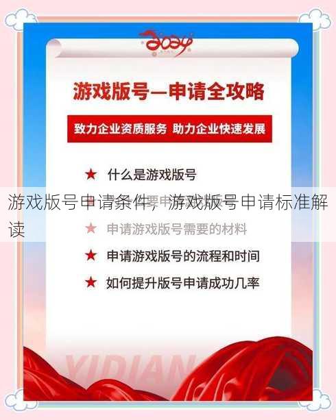 游戏版号申请条件
