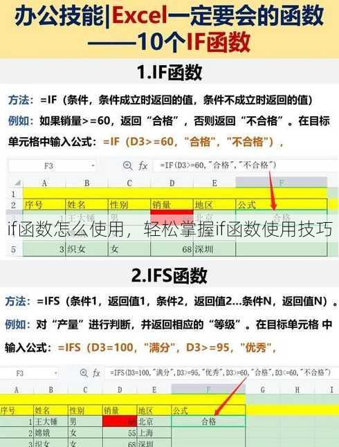 if函数怎么使用