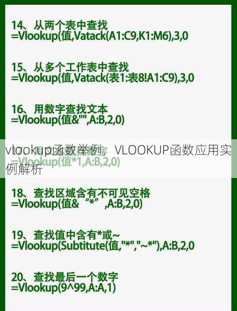 vlookup函数举例