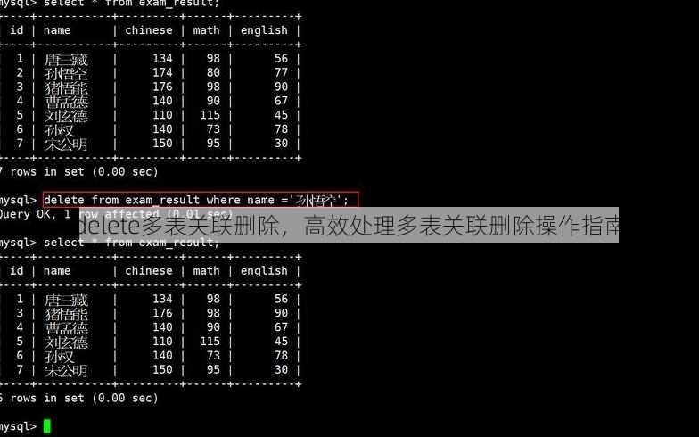 delete多表关联删除