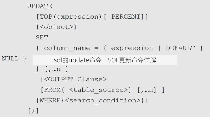 sql的update命令