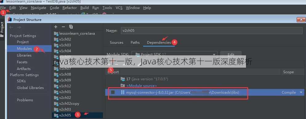 java核心技术第十一版