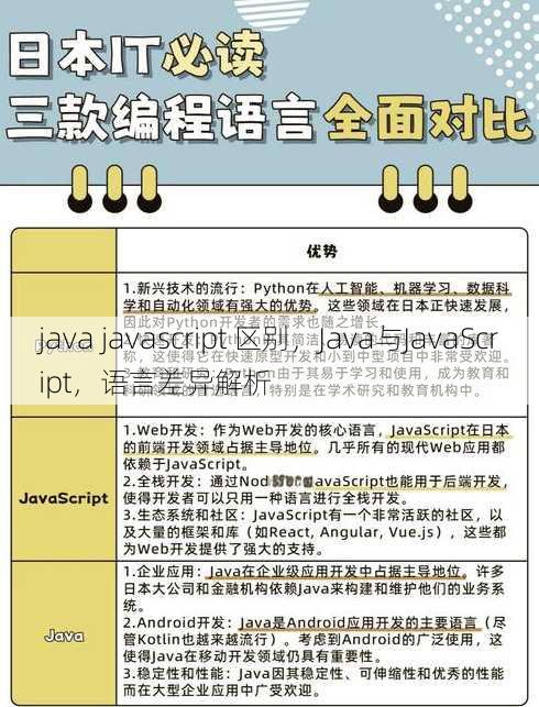 java javascript 区别