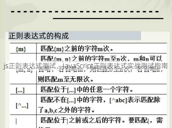 js正则表达式测试