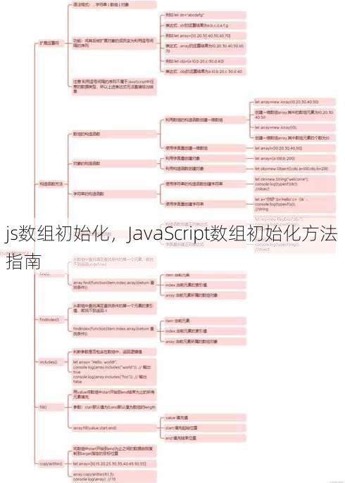 js数组初始化