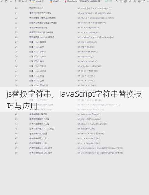 js替换字符串