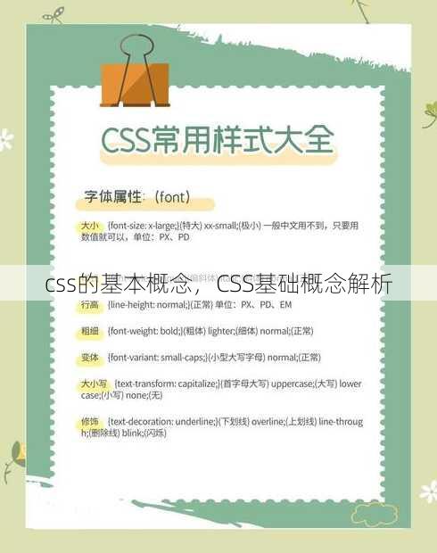 css的基本概念