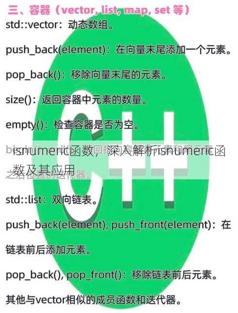 isnumeric函数