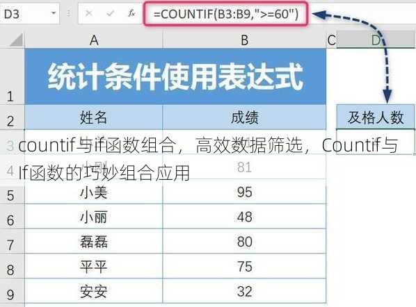 countif与if函数组合