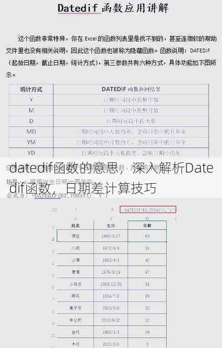 datedif函数的意思
